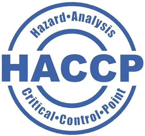 Logo haccp